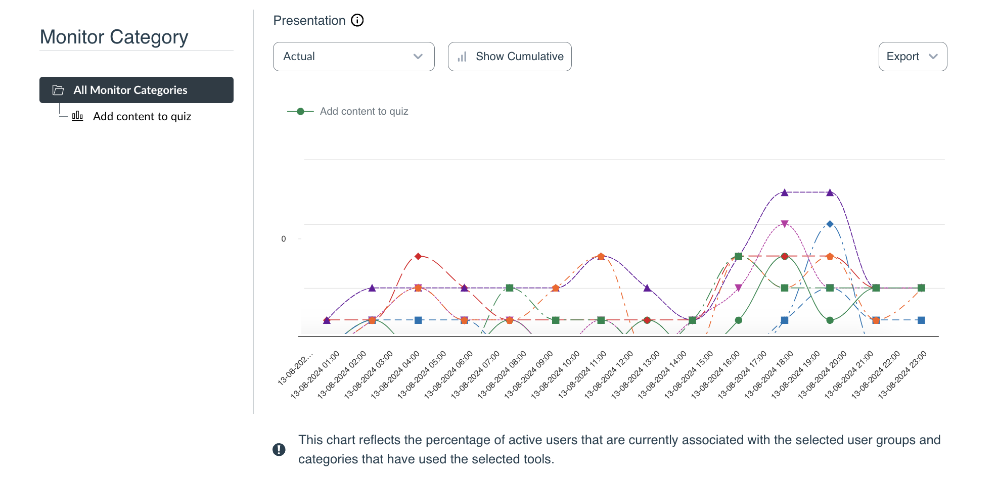 Screenshot 2024-08-13 at 13.14.44.png Screenshot 2024-08-13 at 13.14.44.png